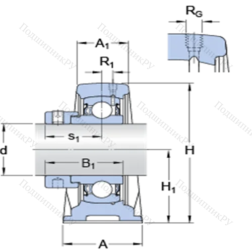 Стационарные подшипниковые узлы типа Y (литой корпус, крепление стопорными винтами) SY 1.11/16 FM