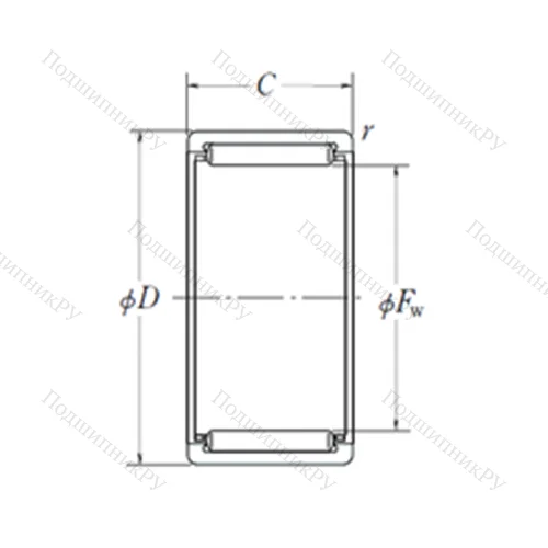 Подшипник игольчатый радиальный RLM 2225