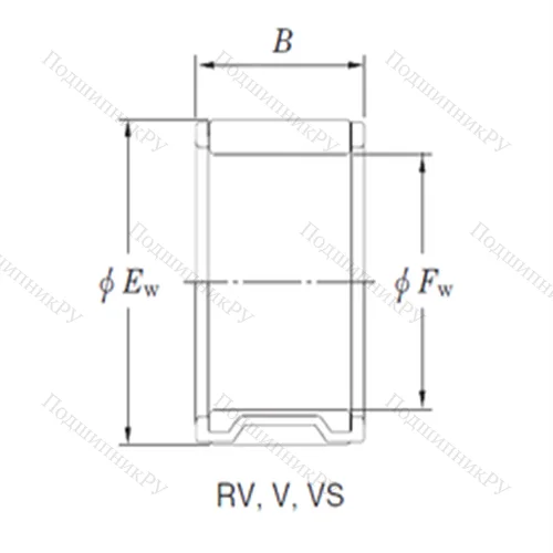 Подшипник игольчатый радиальный RV 588072