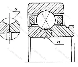 Подшипник  1126928 размер 140x190x24/30 от производителя  ГПЗ-4 Подшипник  1126928 размер 140x190x24/30 от производителя  ГПЗ-4
