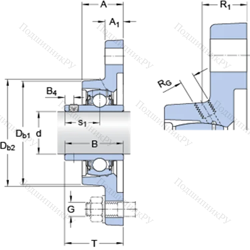 Фланцевые подшипниковые узлы типа Y (корпус типа Y-TECH, овальный фланец, крепление стопорными винтами) FYT 1.5/16 TF