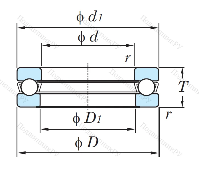 Упорный шариковый подшипник 51115 от производителя  KOYO