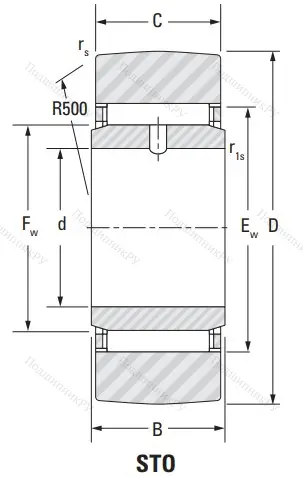 Подшипник STO 20 от производителя  KOYO