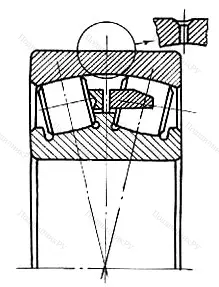 Подшипник 23064CAMB размер 320x480x121 от производителя  SKF