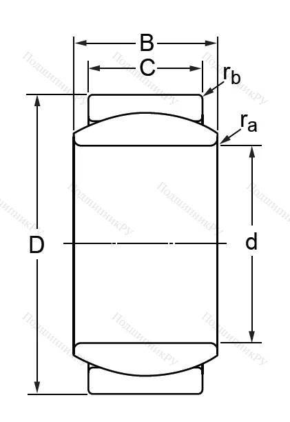 Шарнирный подшипник GE 8 E в Твери