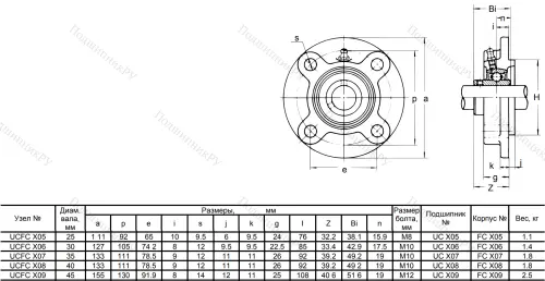 Подшипниковый узел UCFCX 09 в Твери