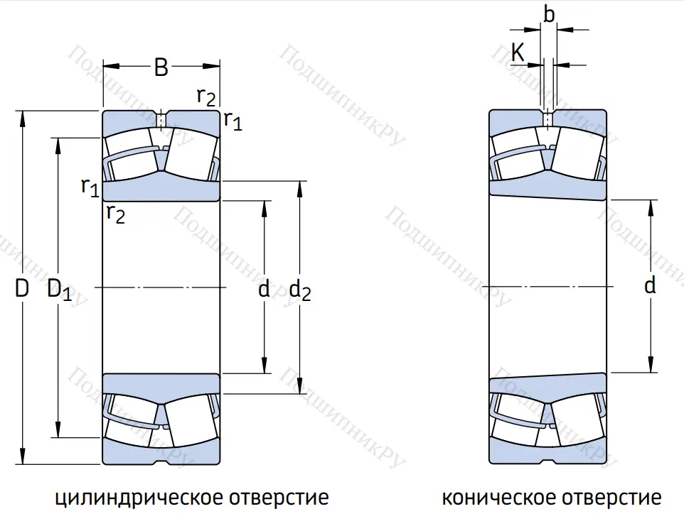 Сферический роликовый подшипник с конической посадкой на вал 113532 Н (22232 MKW 33) в Твери