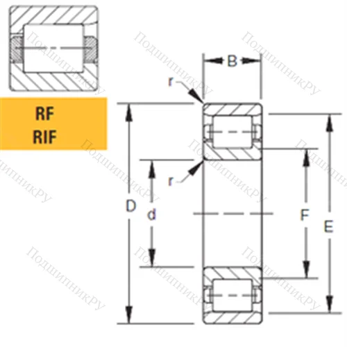 Подшипник роликовый радиальный 60RIF 249 от производителя  TIMKEN Подшипник роликовый радиальный 60RIF 249 от производителя  TIMKEN