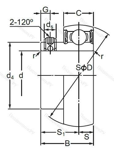 Корпусный подшипник SB 205 (AS 205 D 1) в Твери