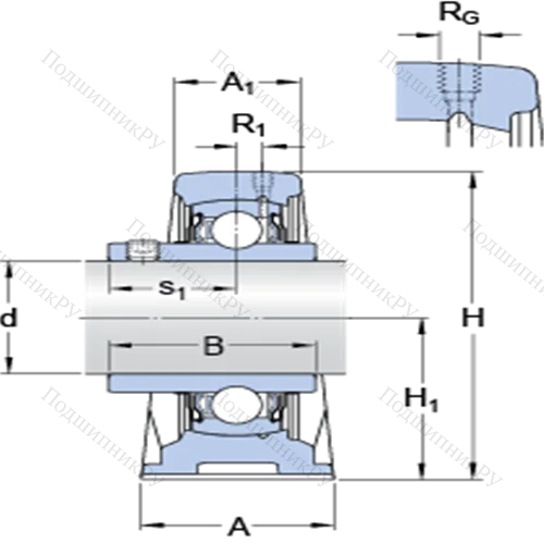 Стационарные подшипниковые узлы типа Y (литой корпус, крепление стопорными винтами) SY 1. TF/AH