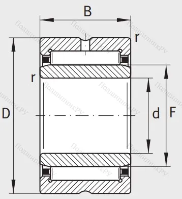 Игольчатый подшипник NKIS 20