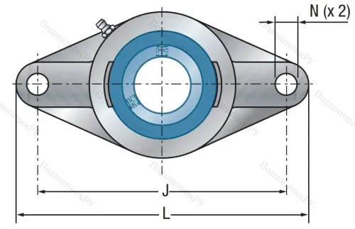 Подшипниковый узел SUCFL 208