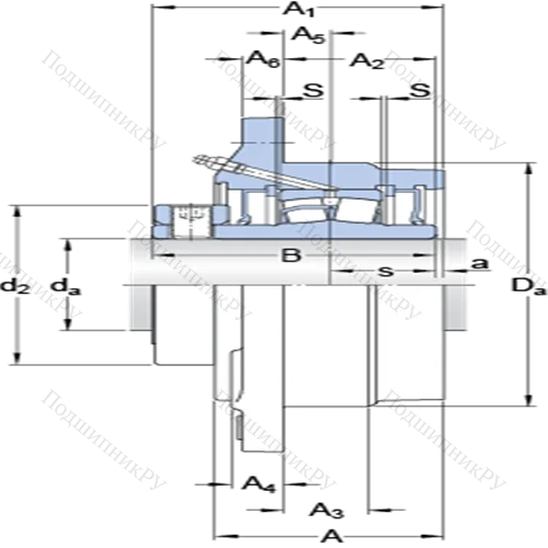 Фланцевые роликоподшипниковые узлы (стопорное кольцо и втулка, для дюймовых валов) FYRP 1 1/2