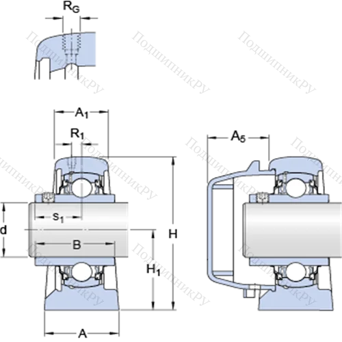 Стационарные подшипниковые узлы типа Y (литой корпус с коротким основанием, крепление стопорными винтами) SYFWR 1.3/16 YZTHR