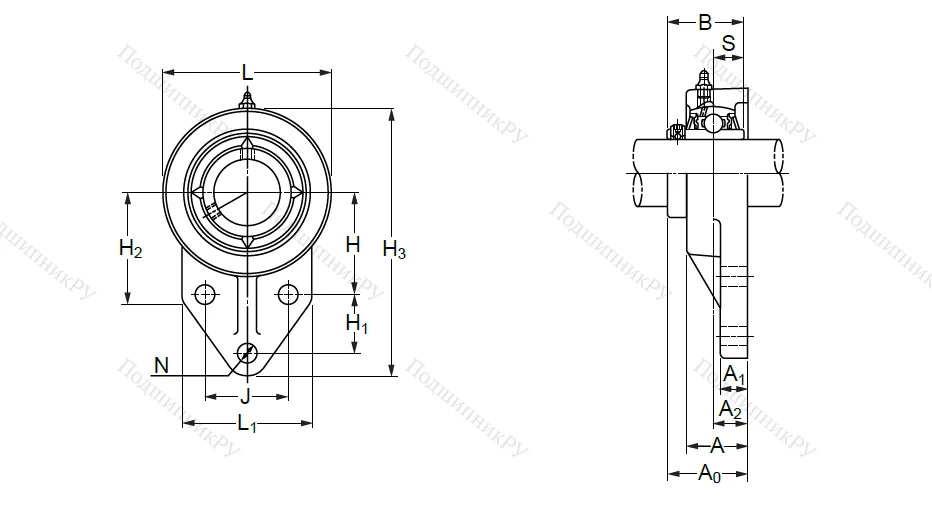 Подшипниковый узел UCFK 207 (UCFH 207) в Твери