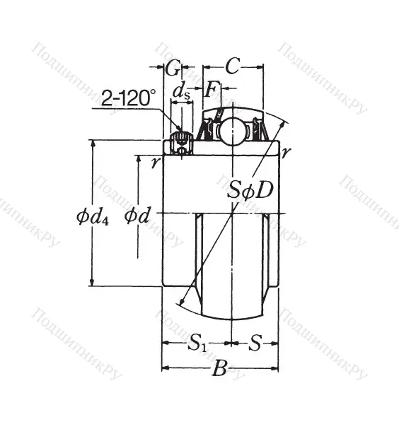 Корпусный подшипник UC 205 D 1 в Твери