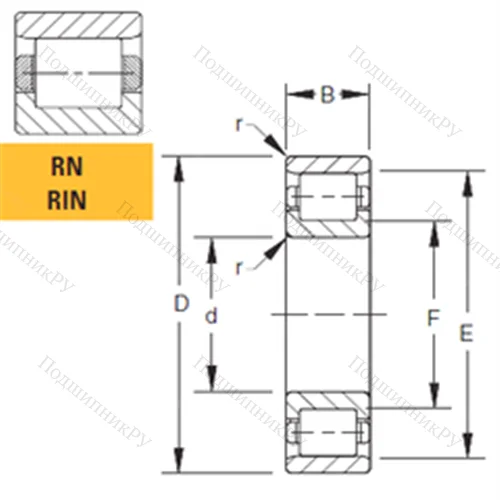 Подшипник роликовый радиальный 60RIN 247 от производителя  TIMKEN