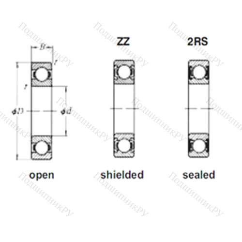 Подшипник шариковый радиальный 61804ZZ от производителя  CRAFT Подшипник шариковый радиальный 61804ZZ от производителя  CRAFT
