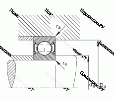 Подшипник 6004-C-2Z в Твери Подшипник 6004-C-2Z в Твери