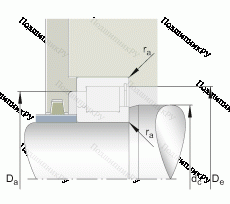 Подшипник SL 183022 в Твери Подшипник SL 183022 в Твери