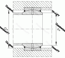 Подшипник GE 40-DO в Твери