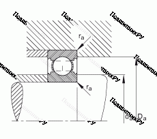 Подшипник 6200-C в Твери Подшипник 6200-C в Твери