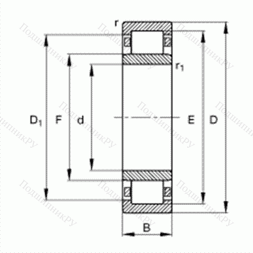 Подшипник роликовый радиальный NU 1032-M 1 от производителя  FAG Подшипник роликовый радиальный NU 1032-M 1 от производителя  FAG